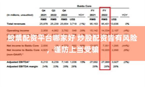 股票配資平臺哪家好 炒股配資皆有風(fēng)險(xiǎn)，謹(jǐn)防上當(dāng)受騙