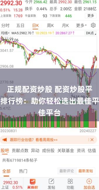 正規(guī)配資炒股 配資炒股平臺(tái)排行榜：助你輕松選出最佳平臺(tái)